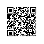 RNCF2512DKE280R QRCode