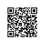 RNCF2512DKE324R QRCode