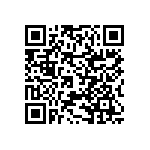 RNCF2512DKE681R QRCode