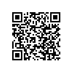 RNCF2512DKE698R QRCode