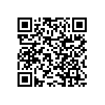 RNCF2512DKE6K81 QRCode
