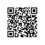 RNCF2512DKE7R32 QRCode