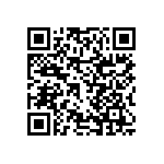 RNCF2512DTC11R8 QRCode