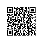 RNCF2512DTC1K96 QRCode