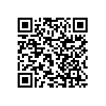 RNCF2512DTC1M05 QRCode