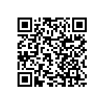 RNCF2512DTC1M21 QRCode