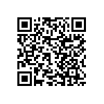 RNCF2512DTC1M60 QRCode