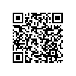 RNCF2512DTC1M69 QRCode