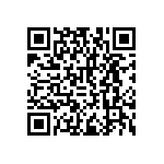 RNCF2512DTC1R58 QRCode