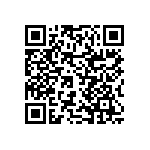 RNCF2512DTC200R QRCode