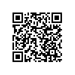 RNCF2512DTC20R0 QRCode