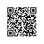 RNCF2512DTC220R QRCode