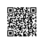 RNCF2512DTC28R7 QRCode