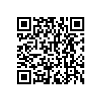 RNCF2512DTC576K QRCode