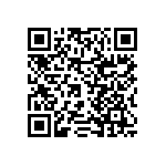RNCF2512DTC732R QRCode