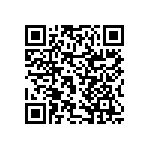 RNCF2512DTE10R5 QRCode