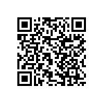 RNCF2512DTE11R5 QRCode