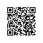 RNCF2512DTE14R7 QRCode