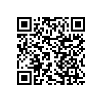 RNCF2512DTE158R QRCode