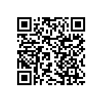 RNCF2512DTE160R QRCode