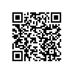 RNCF2512DTE196K QRCode