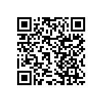 RNCF2512DTE1K20 QRCode