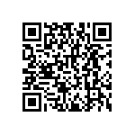 RNCF2512DTE1K65 QRCode