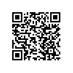 RNCF2512DTE1K69 QRCode