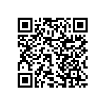 RNCF2512DTE1M00 QRCode