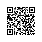 RNCF2512DTE1M40 QRCode