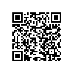 RNCF2512DTE1R21 QRCode