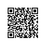 RNCF2512DTE1R91 QRCode
