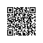 RNCF2512DTE21K5 QRCode