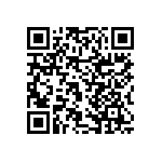 RNCF2512DTE21R5 QRCode