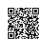 RNCF2512DTE220R QRCode