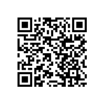 RNCF2512DTE22R6 QRCode
