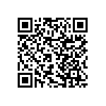 RNCF2512DTE240R QRCode