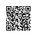 RNCF2512DTE24R9 QRCode