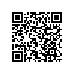 RNCF2512DTE25R5 QRCode