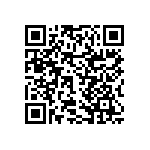 RNCF2512DTE2M40 QRCode