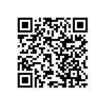 RNCF2512DTE2R40 QRCode