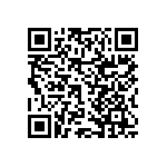 RNCF2512DTE2R70 QRCode