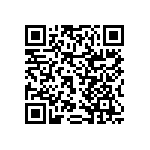 RNCF2512DTE32R4 QRCode