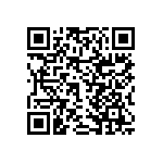 RNCF2512DTE36K0 QRCode