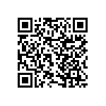 RNCF2512DTE46R4 QRCode