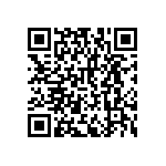 RNCF2512DTE48K7 QRCode