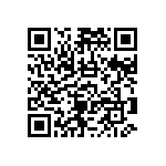 RNCF2512DTE4K64 QRCode