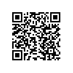 RNCF2512DTE5K11 QRCode