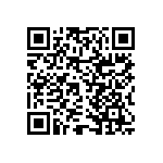 RNCF2512DTE5R36 QRCode