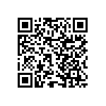 RNCF2512DTE5R60 QRCode